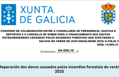 B cartel incendios forestales veran convenio cantidad total con anualidades y guion